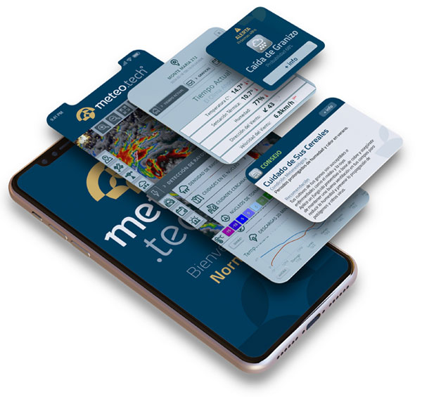 Alertas y Recomendaciones Personalizadas